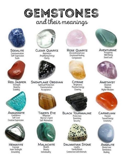 Wiccan semiprecious stones